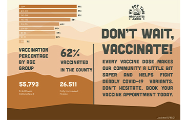 Covid_vaccination_5-18-21_thumbnail