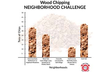 WoodChippingGraphic_Thumbnail