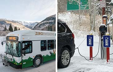 Electric Vehicle_Thumbnail